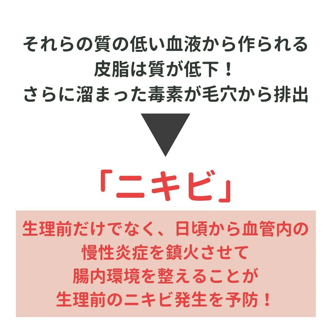 【生理前にニキビができやすい理由】